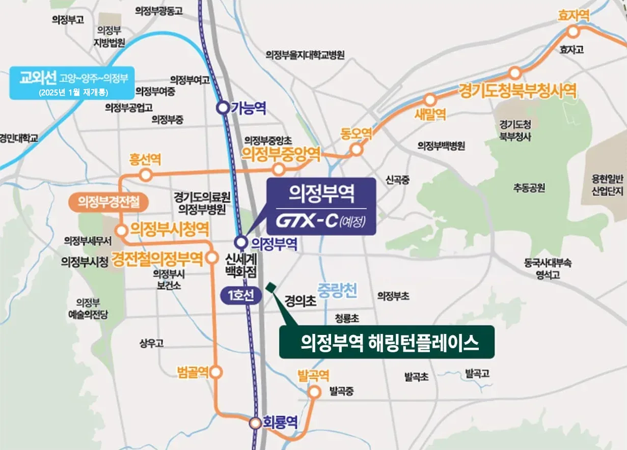 의정부역 해링턴 플레이스 입지 노선도 — GTX-C(예정) · 1호선 의정부역, 의정부경전철, 교외선